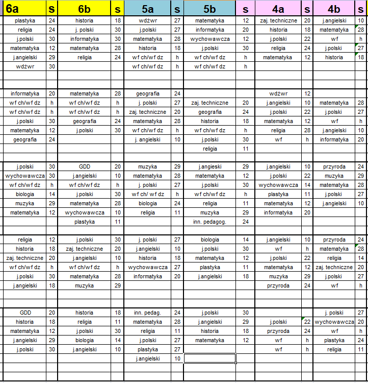 Rawicz Szkola Podst Nr 6 Plan Lekcji 2019 2020